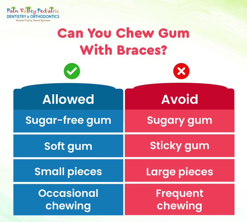 Infographic table showing allowed and avoid gum types for braces, including sugar-free versus sticky gum choices