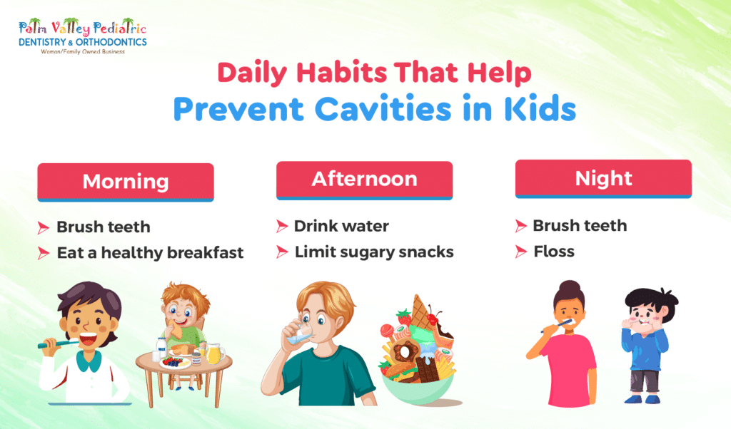 Infographic showing daily habits that help prevent cavities in kids such as brushing twice daily, flossing, and regular dental checkups
