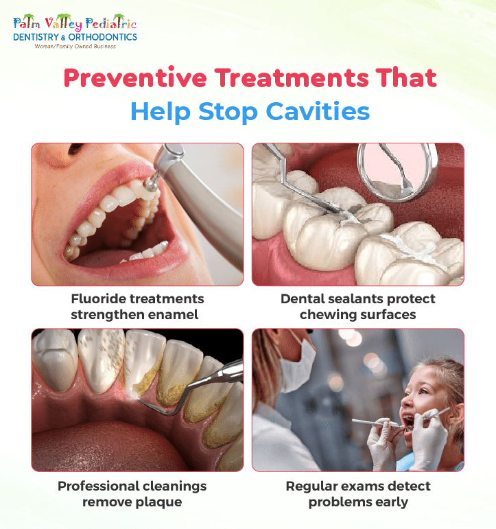 Infographic showing preventive dental treatments that help stop cavities such as fluoride treatment and dental sealants for children