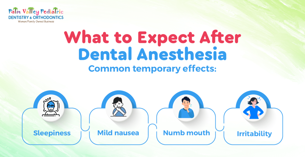 Dental anesthesia recovery infographic showing numbness duration, eating guidelines, and safety tips for children after dental treatment