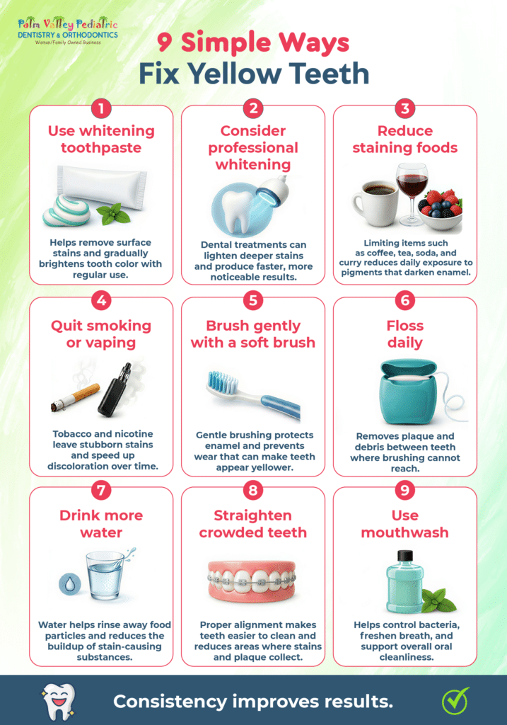Infographic showing 9 simple ways to fix yellow teeth