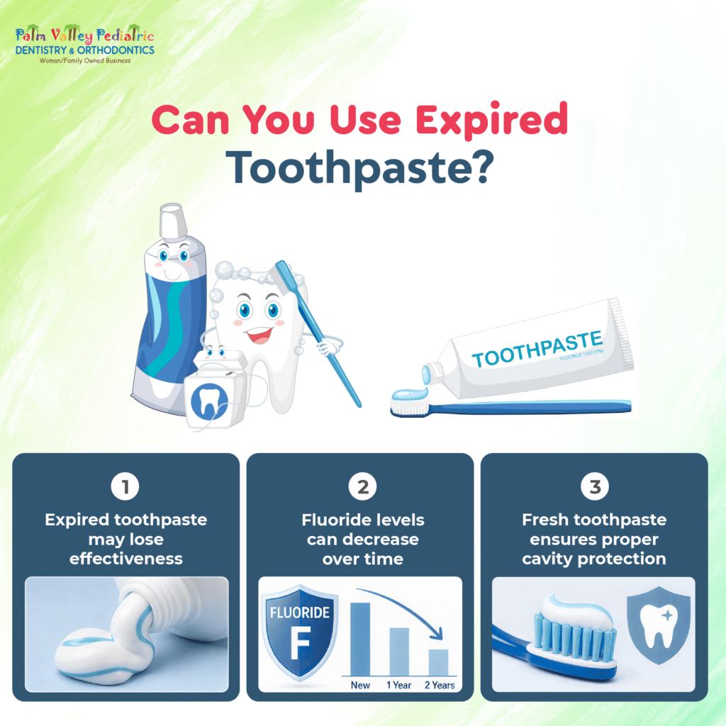 Infographic explaining whether you can use expired toothpaste