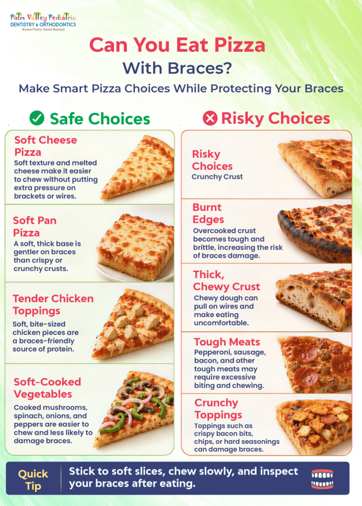 Infographic explaining whether you can eat pizza with braces
