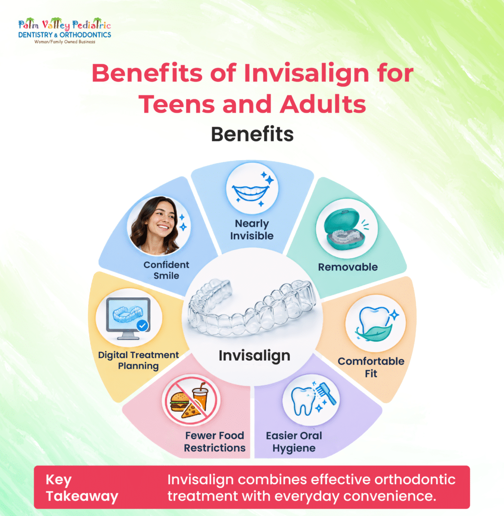 Benefits of Invisalign for teens and adults