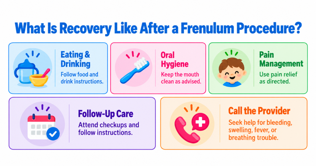 renulum procedure recovery showing a child receiving gentle oral care after a tongue-tie or lip-tie release.