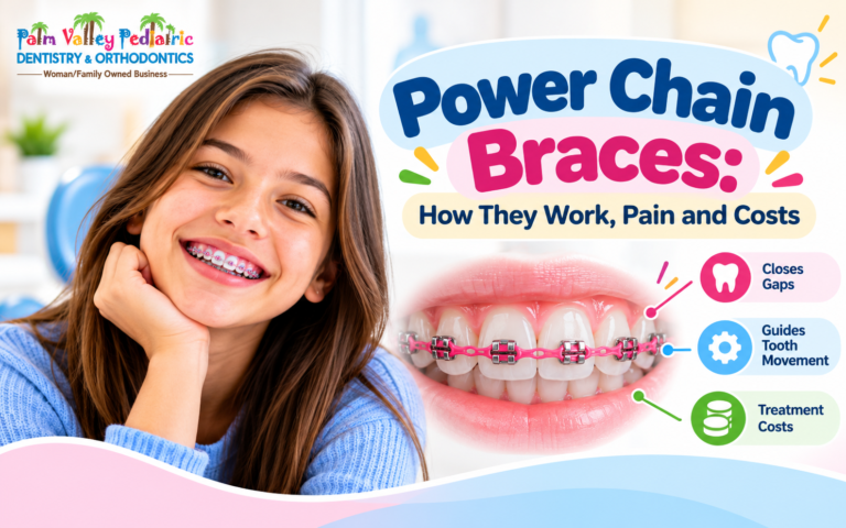 Power chain braces used to close gaps between teeth and improve alignment